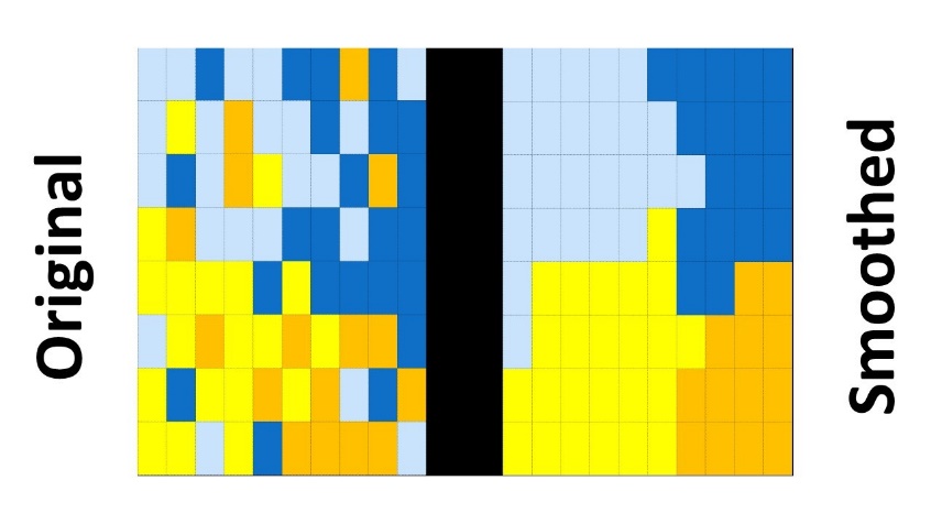 Figure 7.1 Impact of spatial smoothing on observed geographical data.