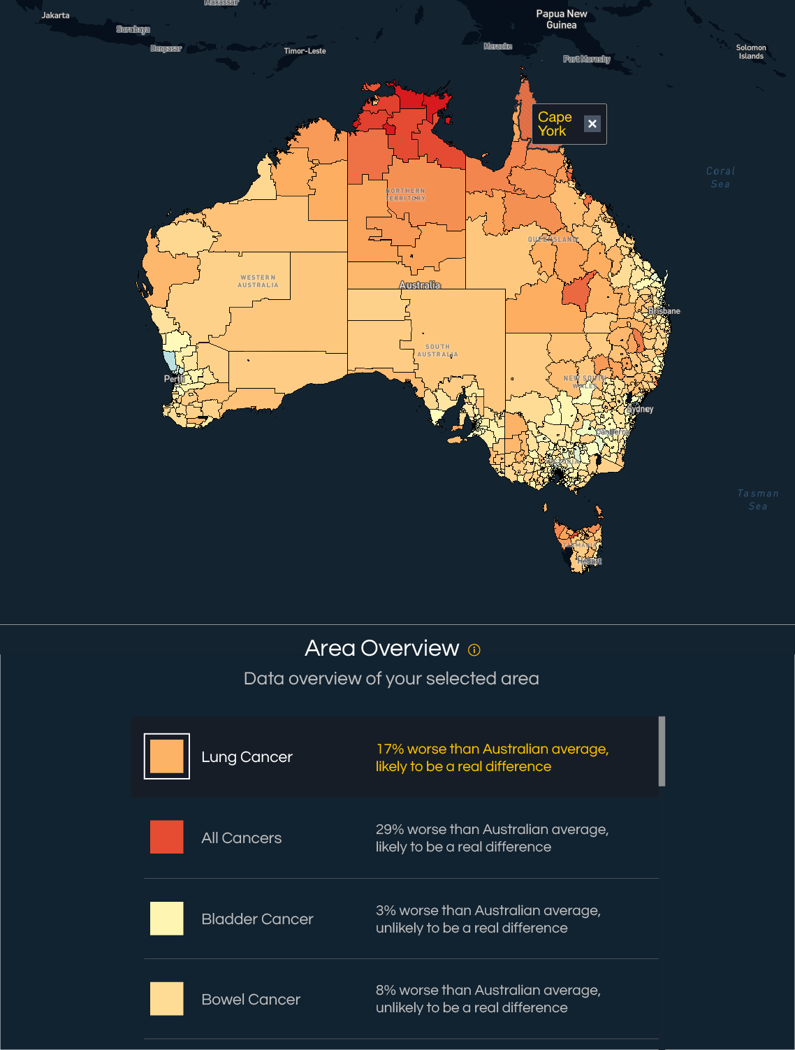 How to Use - Australian Cancer Atlas